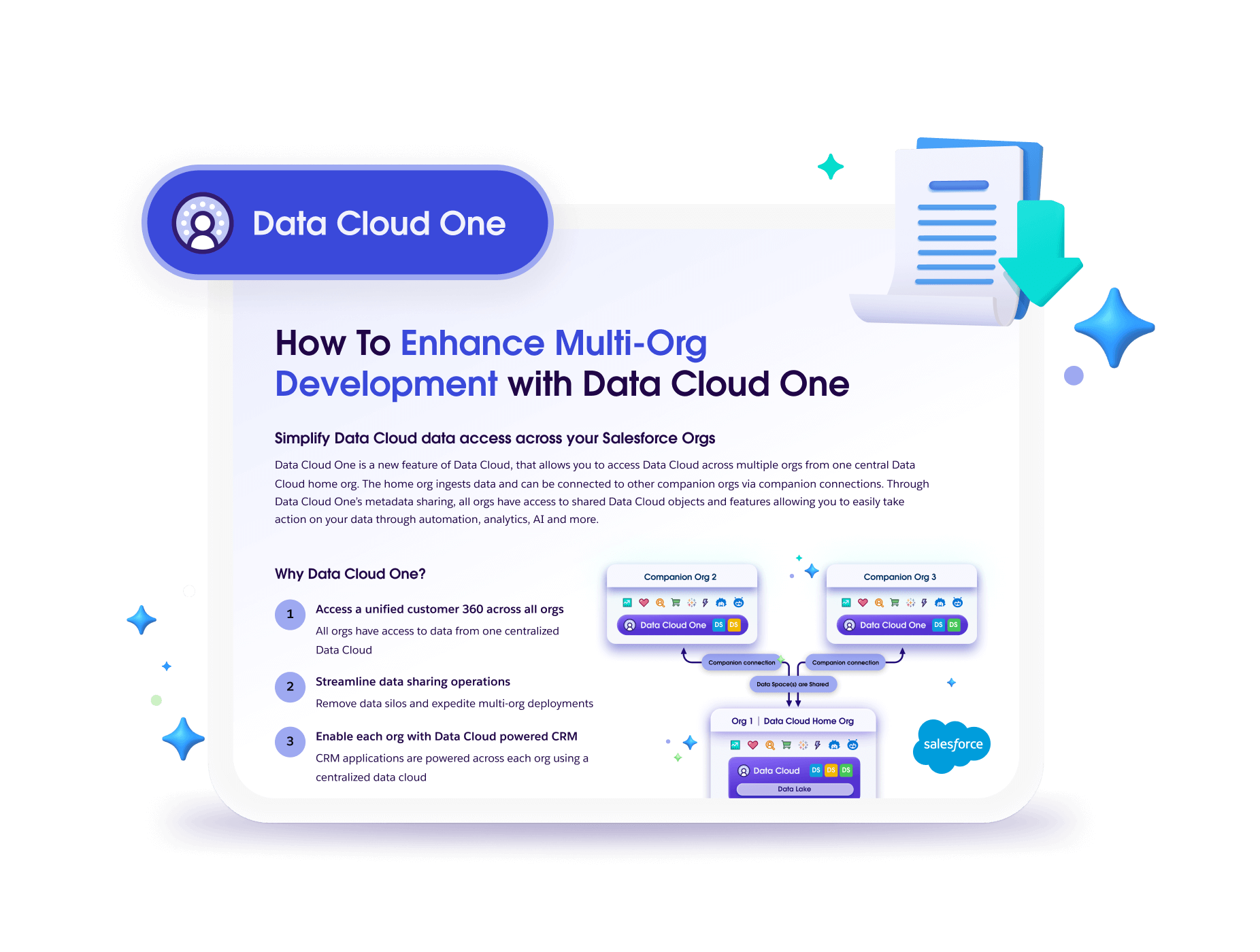 Data Cloud One datasheet