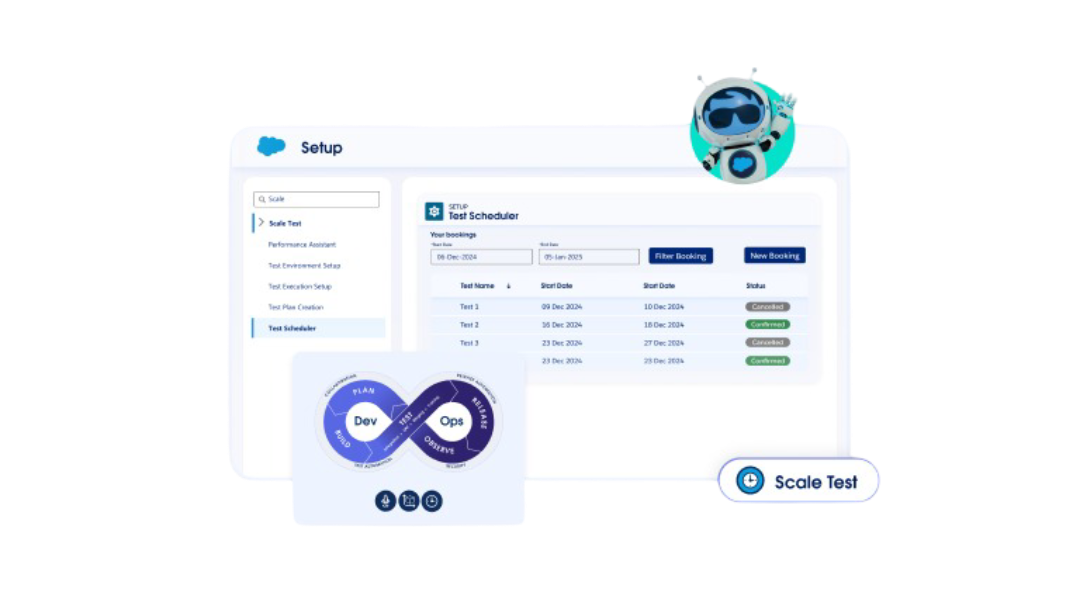Image displaying Scale Test UI with the ALM infinity wheel in front of it.