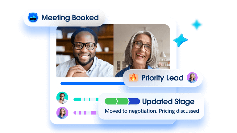 A video call screen shows the deal progress, "Meeting Booked," "Priority Lead," and "Updated Stage: Moved to negotiation."