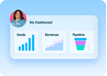 A dashboard titled "My Dashboard" with three charts for Deals (bar graph), Revenue (line graph), and Pipeline (funnel chart).