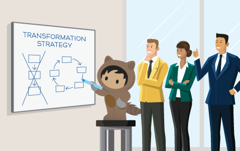 customer service information by service cloud