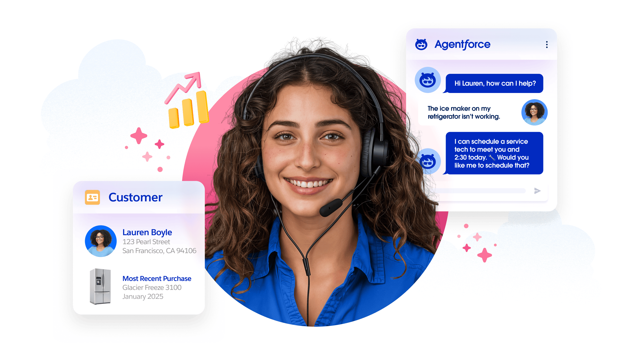 Agentforce and a service rep helping a customer with a support request.