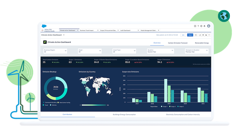 Salesforce has been named a leader in the Green Quadrant: Enterprise Carbon Management Software 2023 Report.