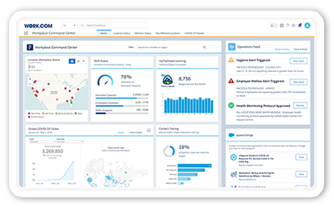 Workplace Command Center Guided Tour