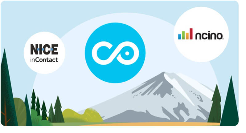 Katso kattava sovellusvalikoima.