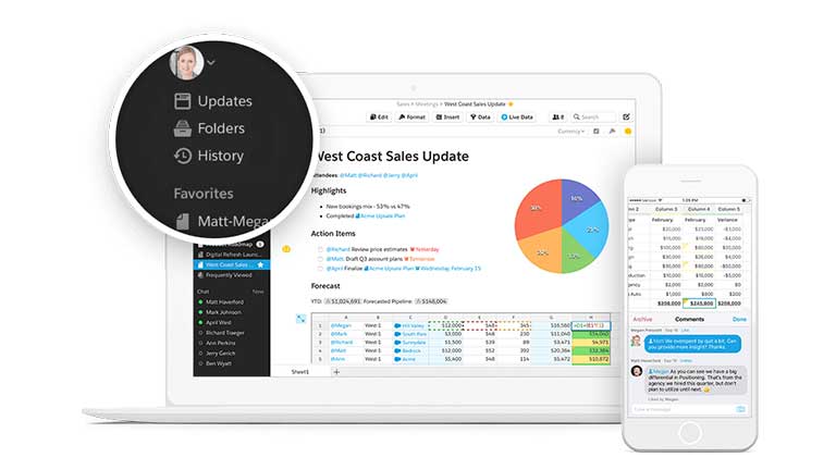 lightning service console by service cloud
