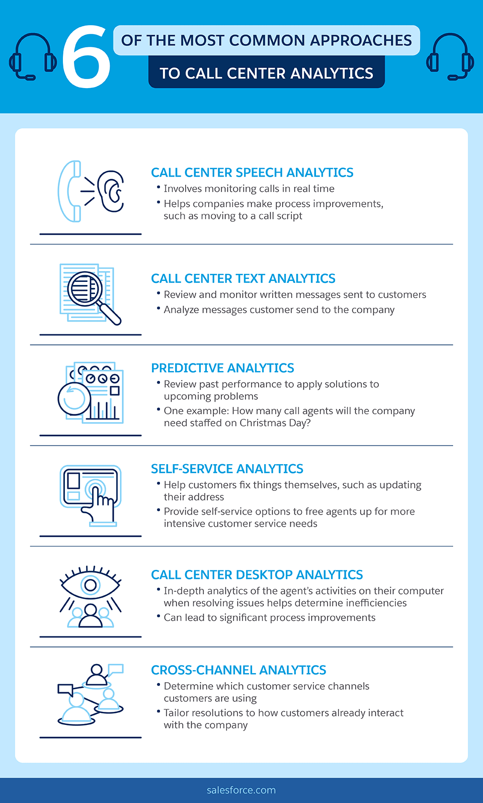 Guide to Effective Call Center Scripts - Salesforce.com