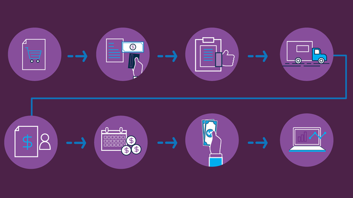 Customer Relationship Management Crm System Integration