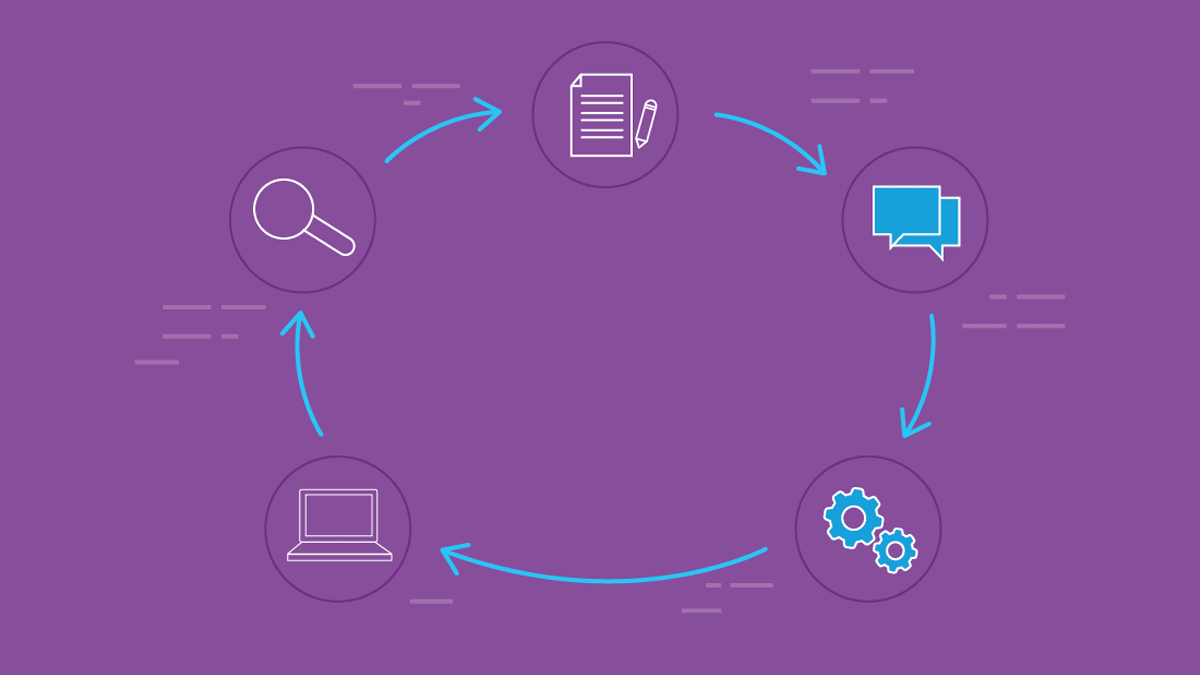 Contract market. Contract Lifecycle Management. Contract Management Life Cycle. Маркетинг для презентации без фона. CLM слайды что это.