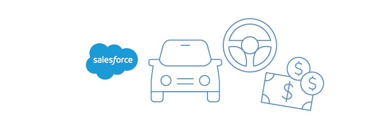 Get the most out of your car research crm - Salesforce