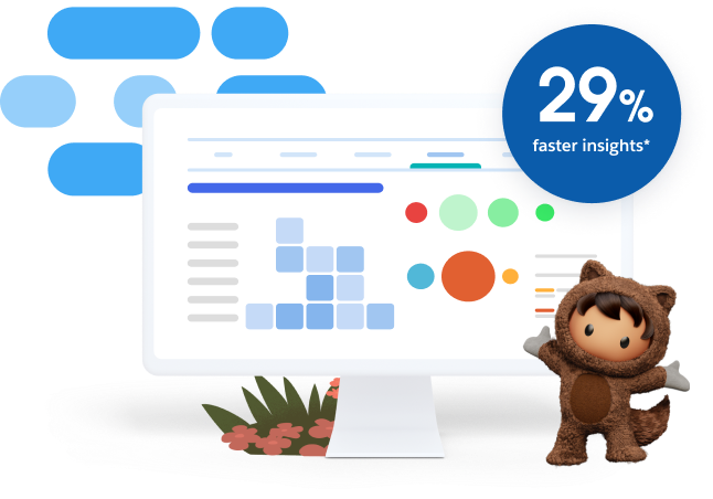 29% faster insights