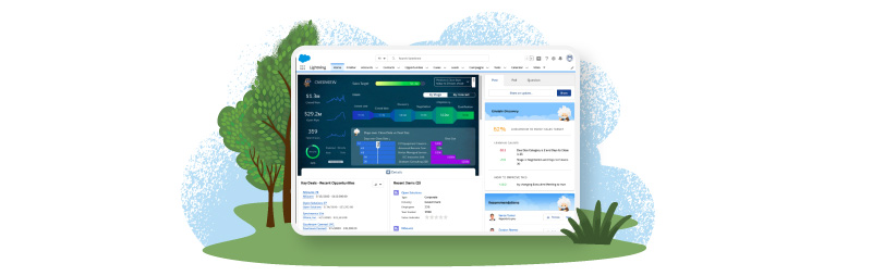 Einstein Analytics Dashboard