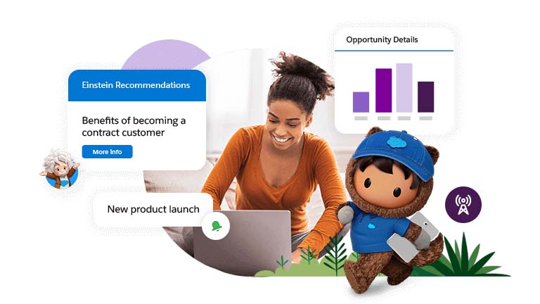 Chapter 3: Take Action With Your Data