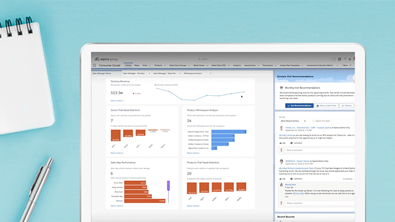 Consumer-Goods-Cloud-Accredited-Professional日本語参考