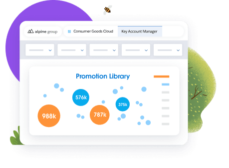 Consumer-Goods-Cloud-Accredited-Professional Exam
