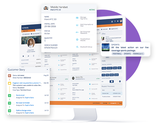 Salesforce-Communications-Cloud Dumps Deutsch