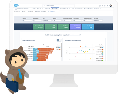 Financial-Services-Cloud Prüfungsvorbereitung | Maxtic