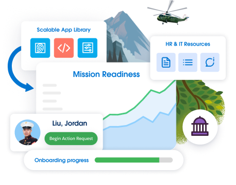 Pop up windows shows apps and resources 