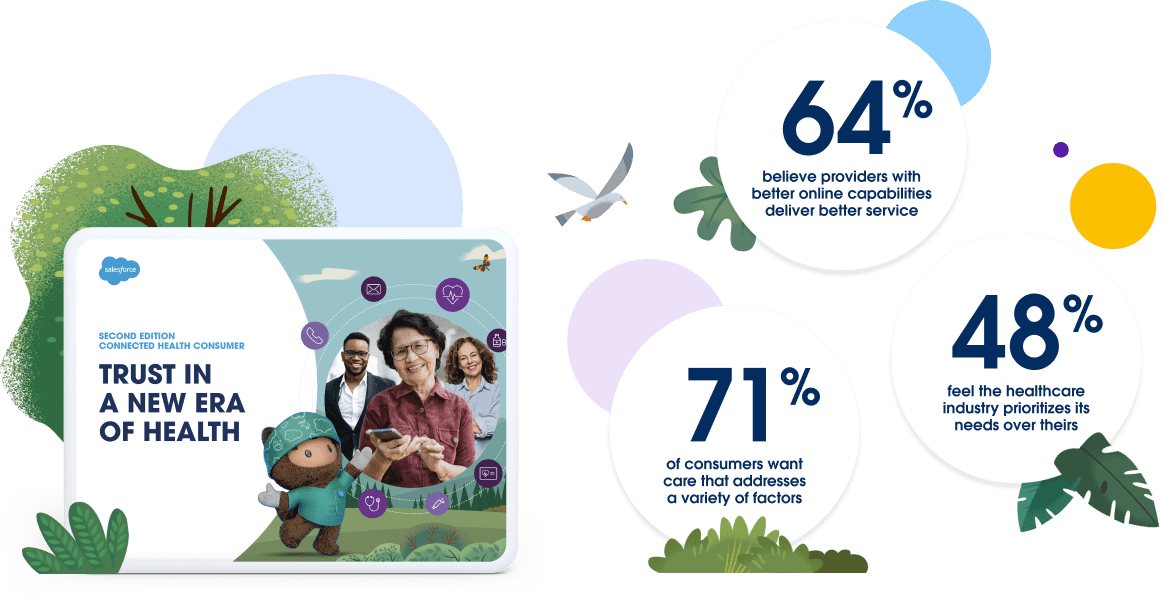 Report image next to 64% believe providers with  better online capabilities  deliver better service, 71% of consumers want  care that addresses  a variety of factors, 48% feel the healthcare industry prioritizes its needs over theirs