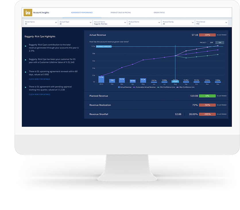 Manufacturing-Cloud-Professional科目対策