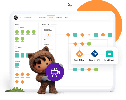 25% increase in revenue*