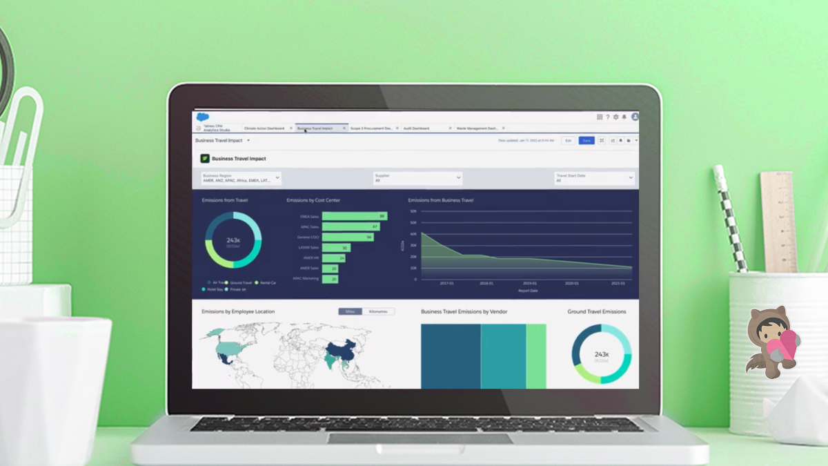 New Solution - Work.com