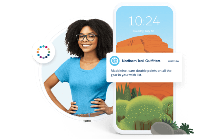 Salesforce-Loyalty-Management Testengine | Maxtic