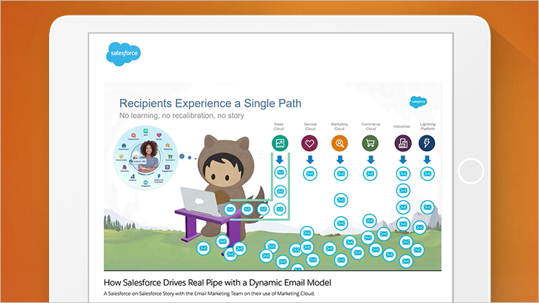 Salesforceのmarketing Cloud活用法 セールスフォース ドットコム