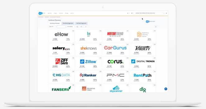 Data Sharing Platform From Salesforce Salesforce Com