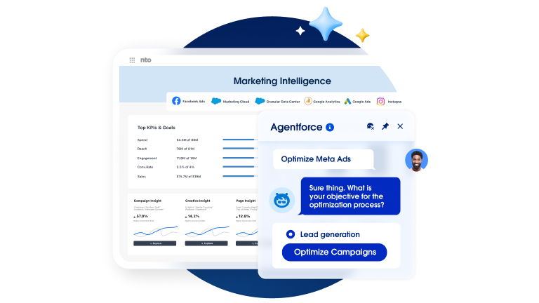 Image of Marketing Intelligence and agentforce