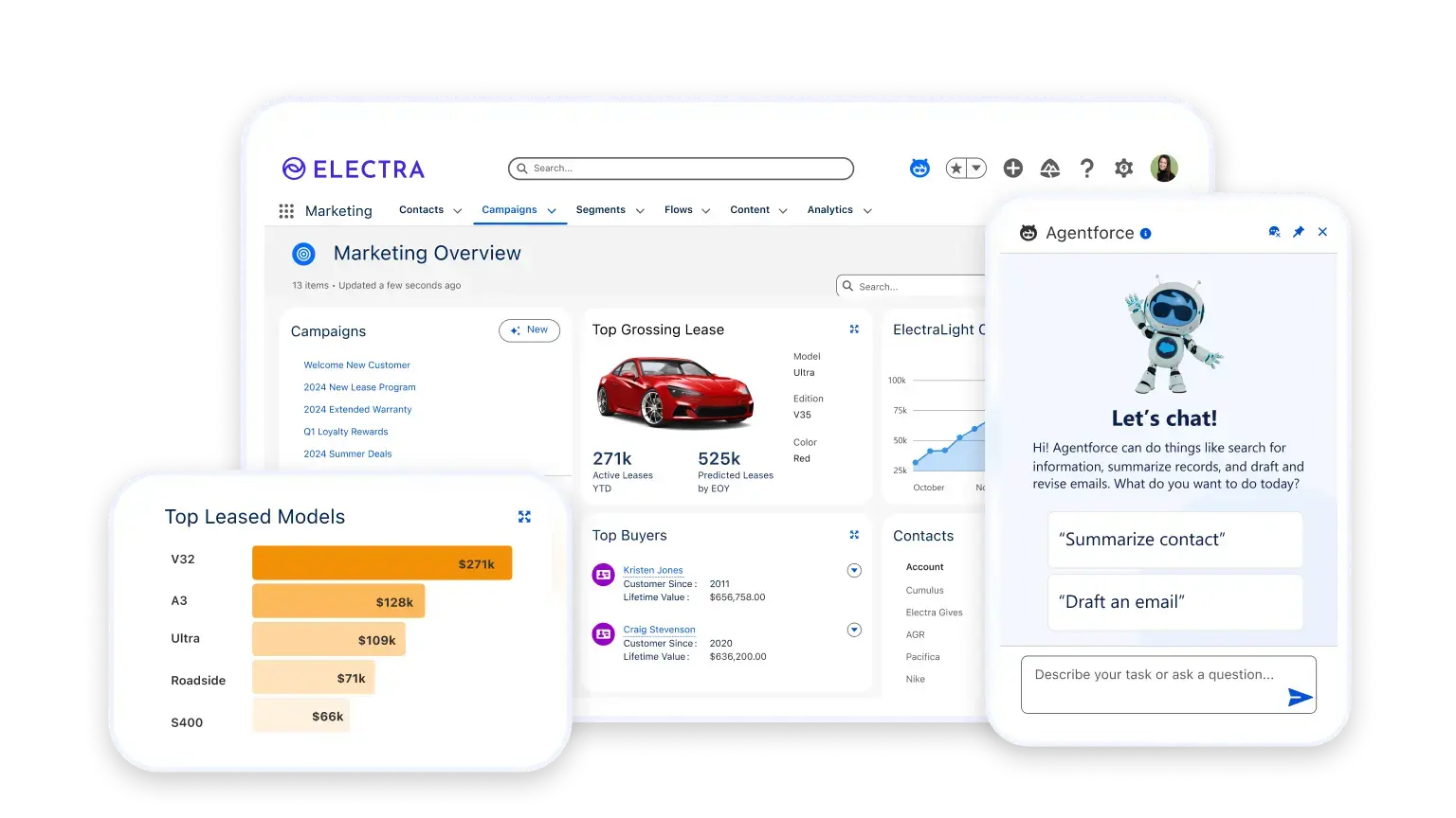 Cover of the 2025 Gartner Magic Quadrant for Customer Data Platforms report.