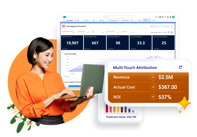 A dashboard showing the customer profile for a lead with a callout of a calculated insight for their personal Marketing Engagement Score.