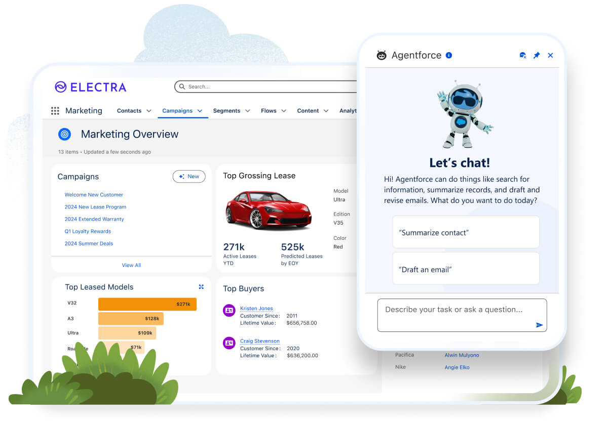 A Marketing Overview dashboard showing analytics and details for campaigns, top products, buyers, and a callout for a Agentforce chat function.