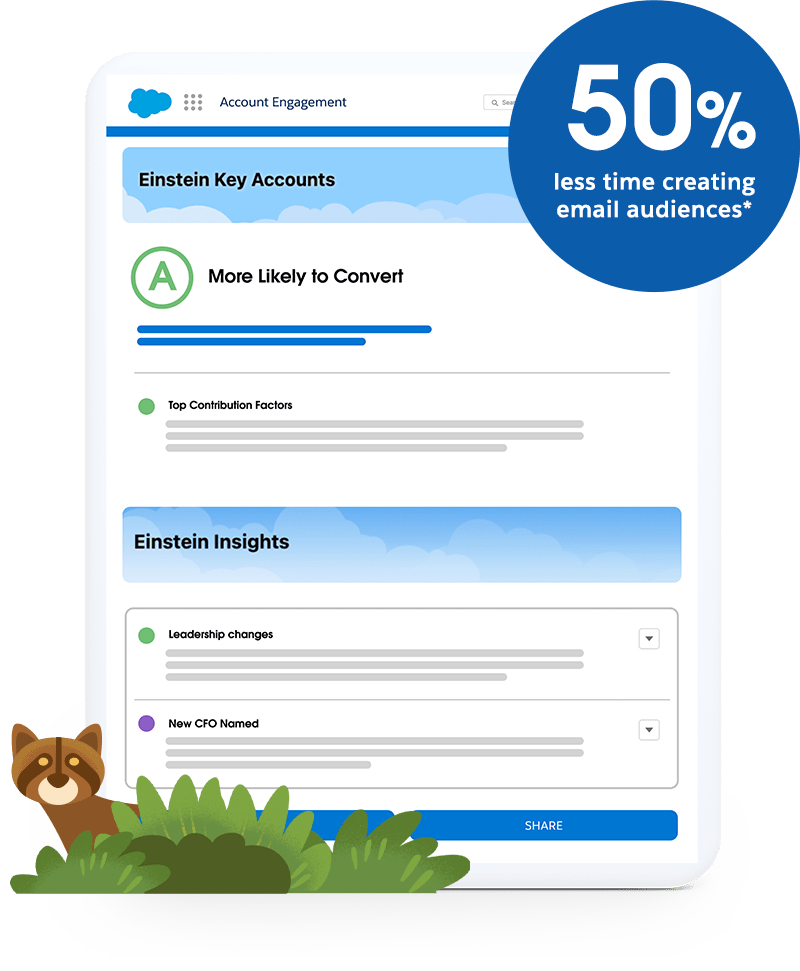 Since implementing Account Engagement, NBC Universal spends 50% less time creating email audiences.