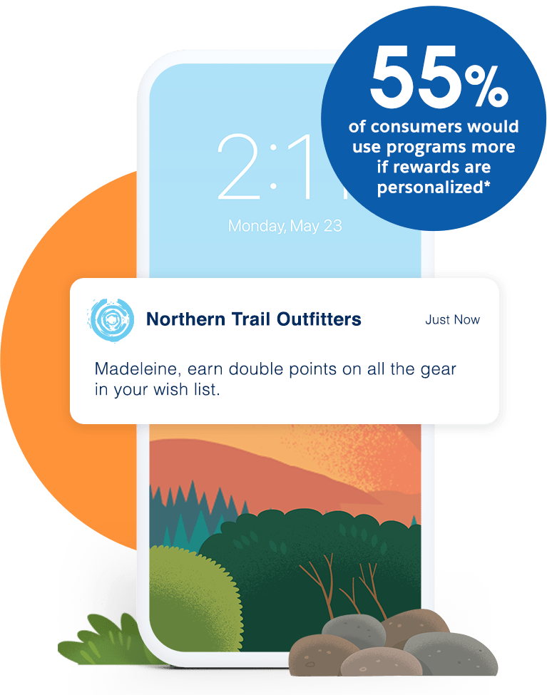 Salesforce-Loyalty-Management German | Maxtic
