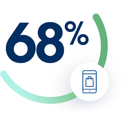 A graphic reading "sixty-eight percent"
