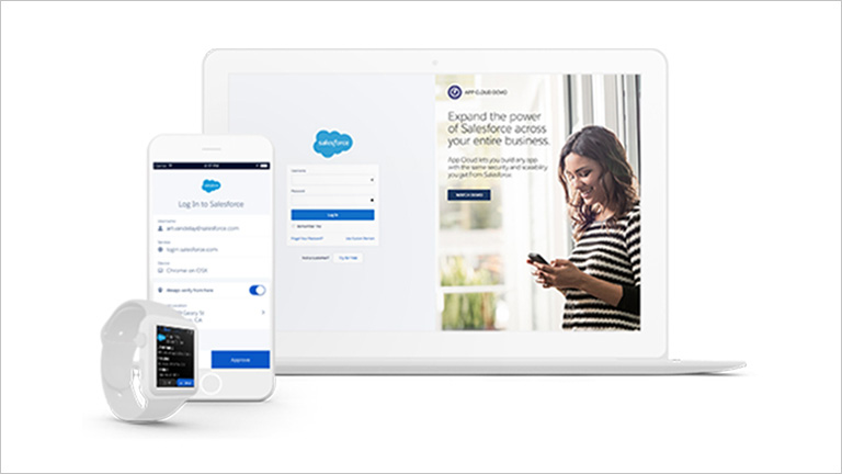 Two Factor Authentication - Salesforce