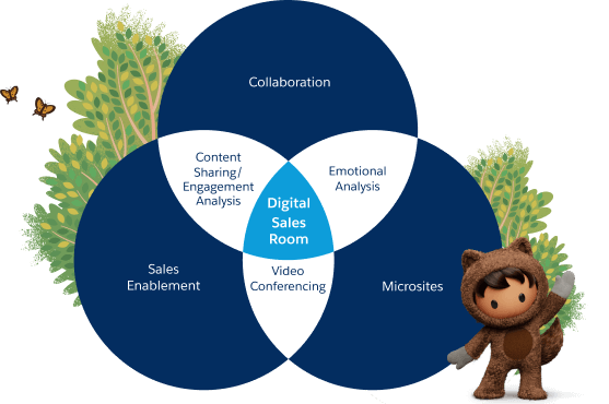 Astro standing next to a chart.