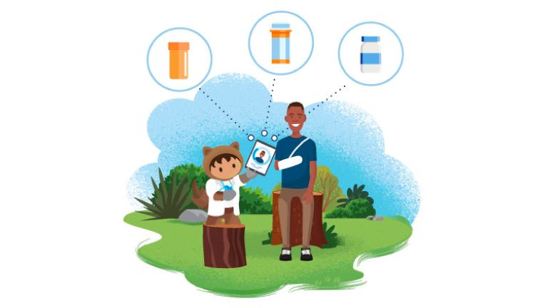 Transformation Playbook