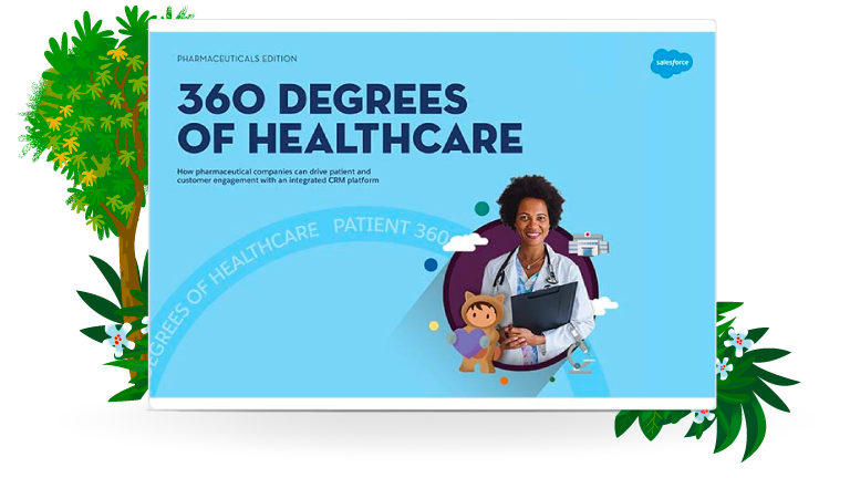 Transformation Playbook