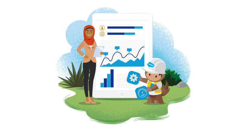 Astro testing site performance