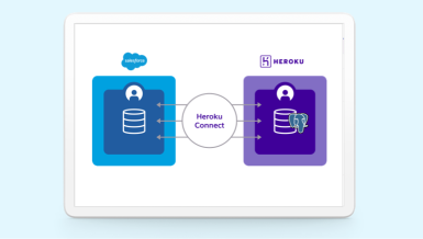 learn how to do the best work