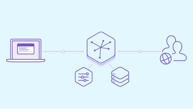 learn more about heroku