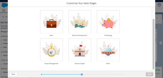 A Setup flow window titled "Customize Your Sales Stages" with template options (Sales, Business Development, Fundraising, etc.).