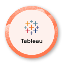 Popular items in a shopping cart.