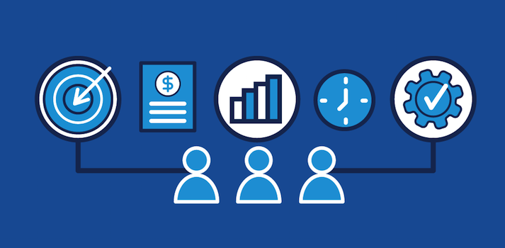 What Is CPQ, or Configure, Price, Quote?