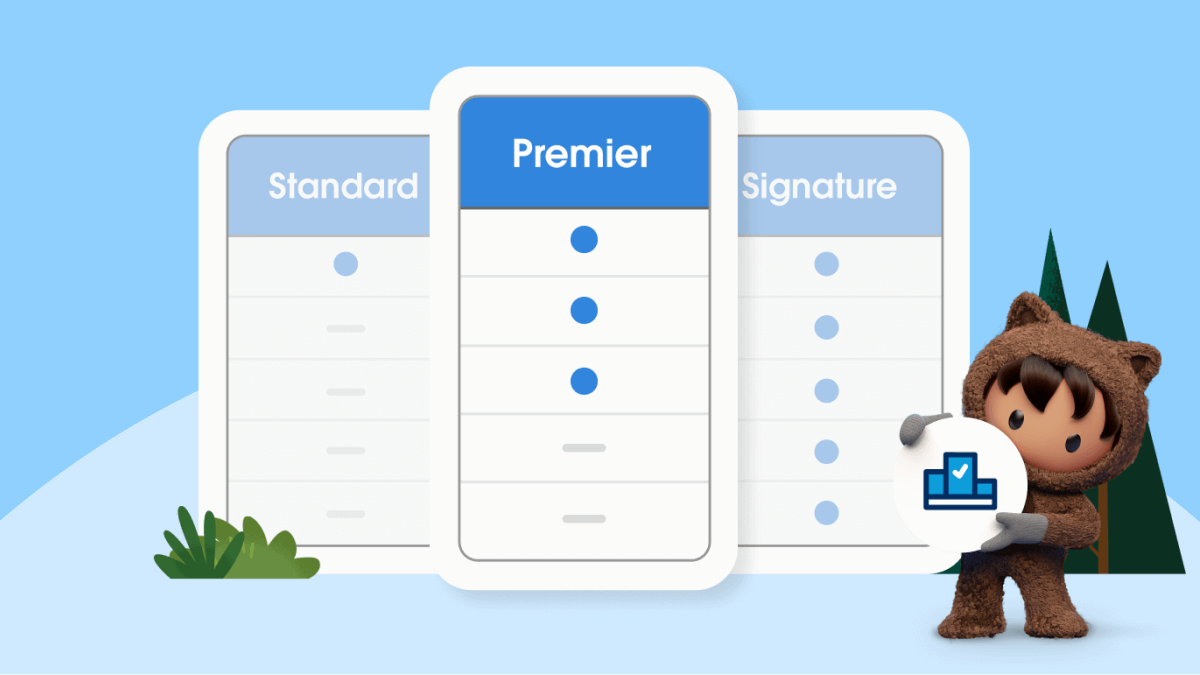 4 Essentials to Get More Value from Marketing Cloud