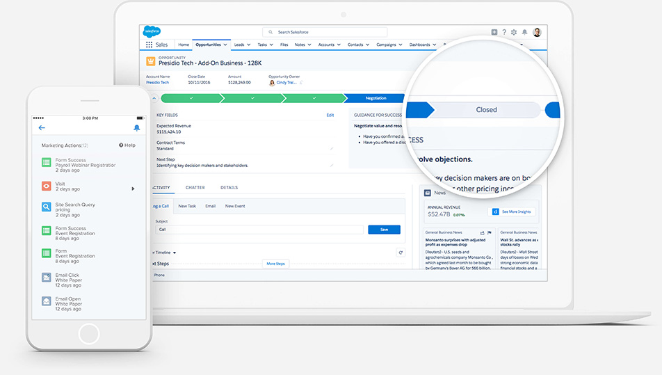 crm features for sales cloud