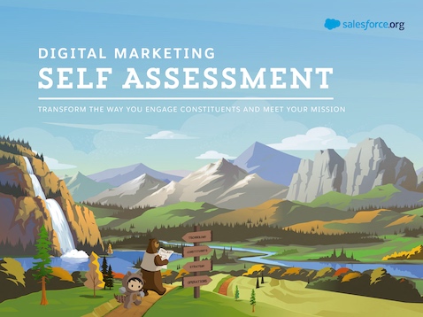 Digital Marketing Self Assessment