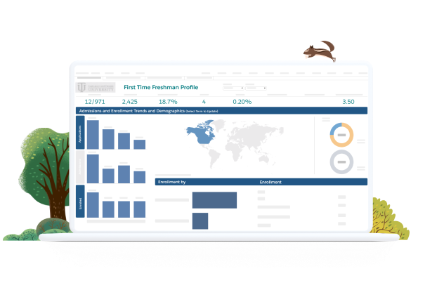 Tableau Dashboard used with Education Cloud for an educational institution on a desktop 